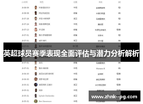英超球员赛季表现全面评估与潜力分析解析