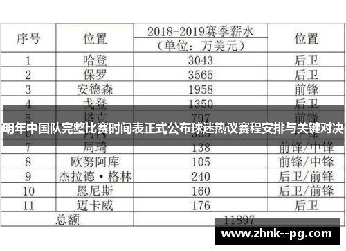明年中国队完整比赛时间表正式公布球迷热议赛程安排与关键对决