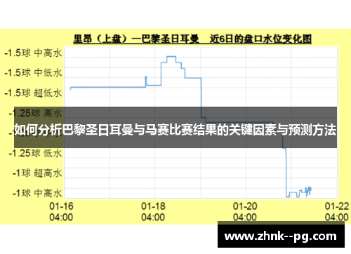 如何分析巴黎圣日耳曼与马赛比赛结果的关键因素与预测方法
