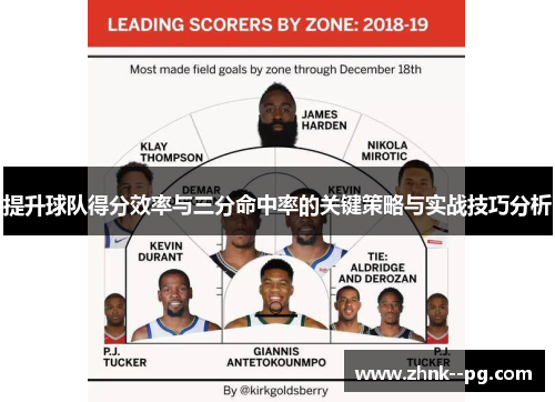 提升球队得分效率与三分命中率的关键策略与实战技巧分析