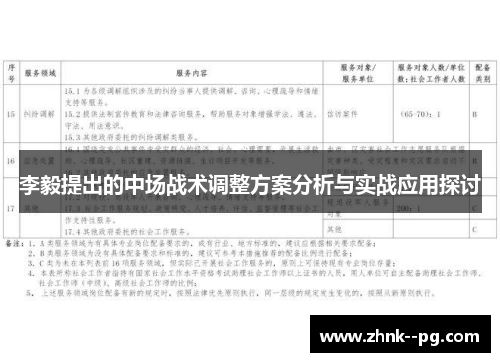 李毅提出的中场战术调整方案分析与实战应用探讨