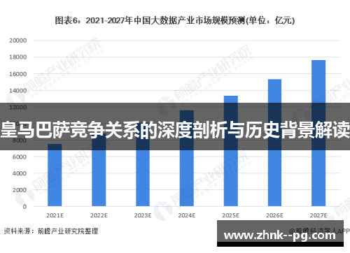 皇马巴萨竞争关系的深度剖析与历史背景解读