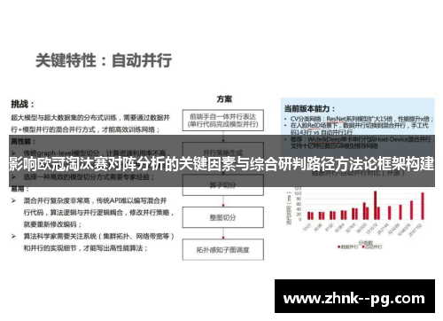影响欧冠淘汰赛对阵分析的关键因素与综合研判路径方法论框架构建