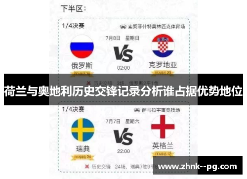 荷兰与奥地利历史交锋记录分析谁占据优势地位