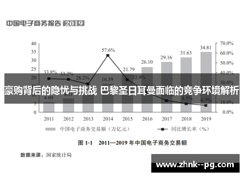 豪购背后的隐忧与挑战 巴黎圣日耳曼面临的竞争环境解析