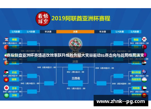 赛后复盘亚洲杯赛场进攻效率跃升成胜负最大变量驱动比赛走向与战局格局演变