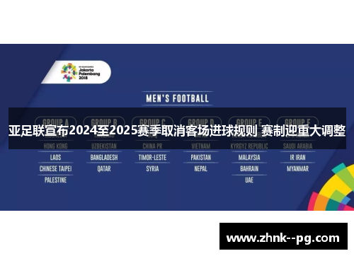 亚足联宣布2024至2025赛季取消客场进球规则 赛制迎重大调整