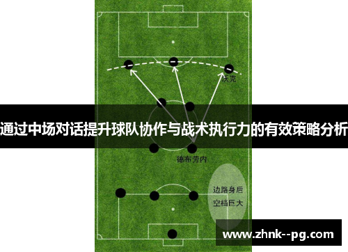 通过中场对话提升球队协作与战术执行力的有效策略分析